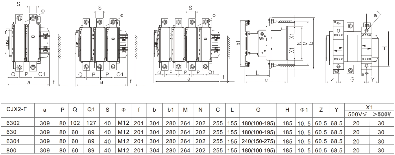 AC CJX2-F Contactor 115-800A