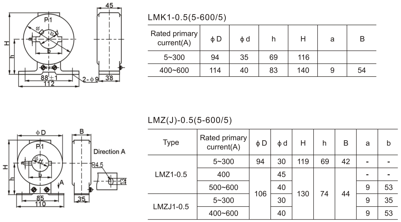 Current Transformers Outline dimension