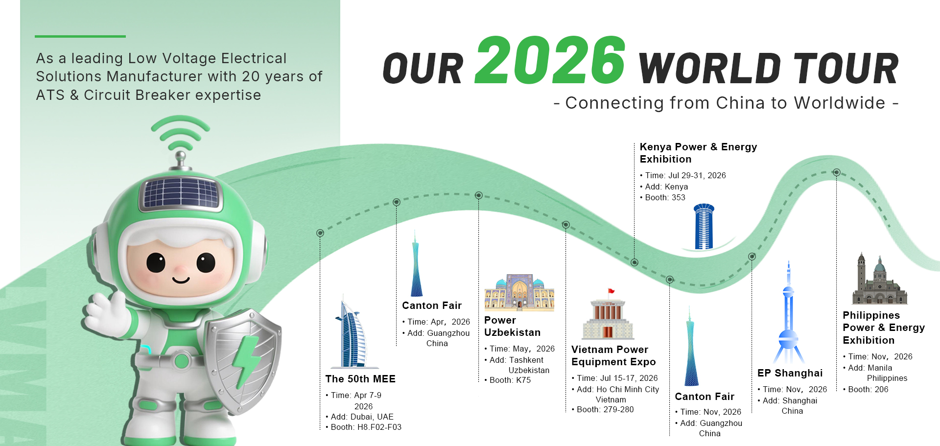 Exhibition plans for 2026