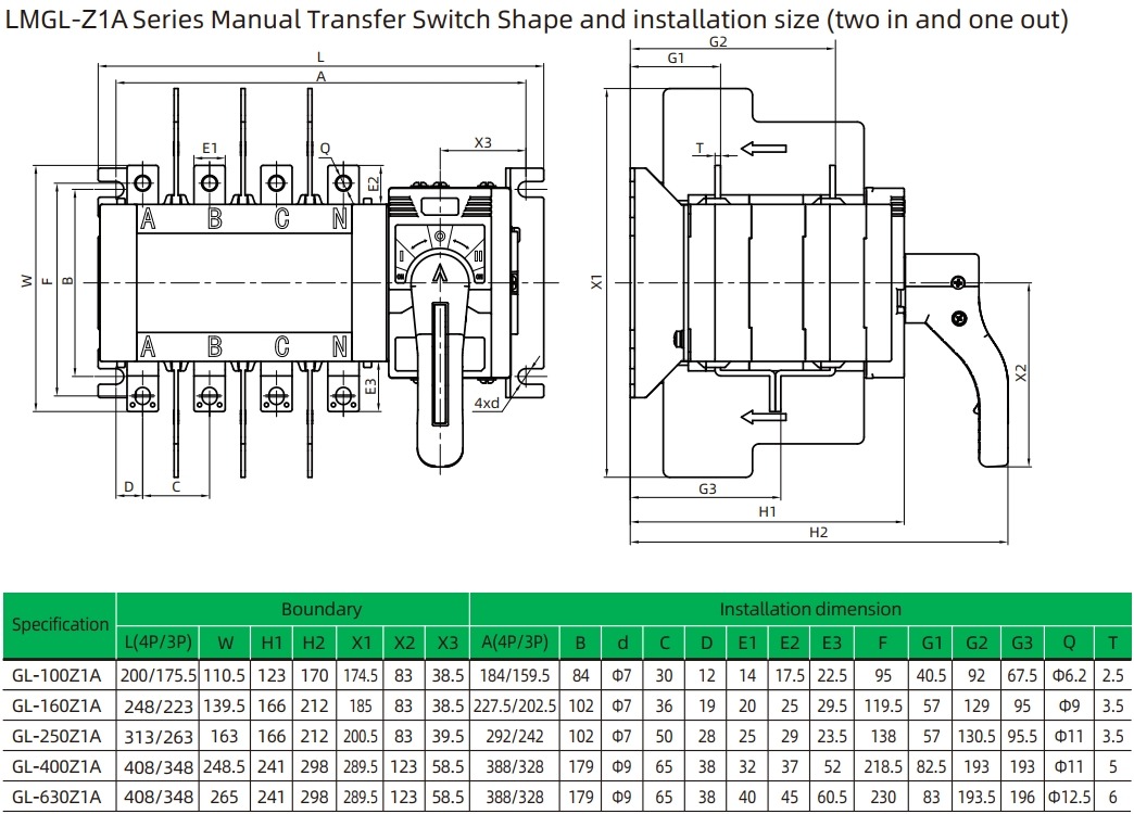 Manual Transfer Switch for Generator