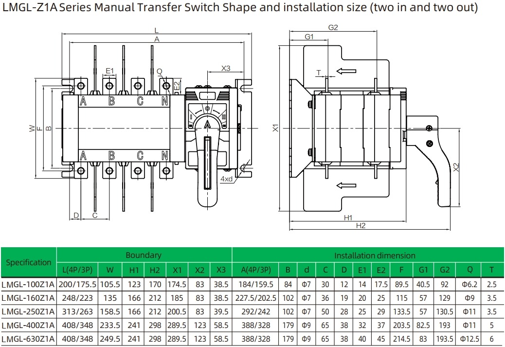 Manual Transfer Switch for Generator
