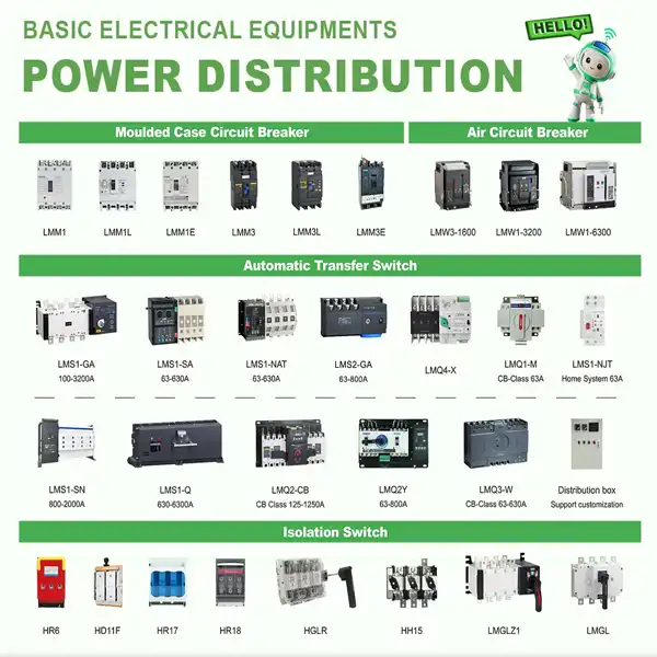 power-distribution