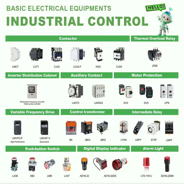 industrial-control